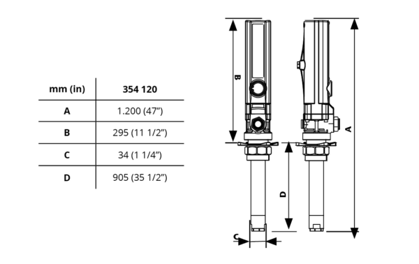 Pompa pneumatica pentru ulei Pumpmaster 2 - 3:1
